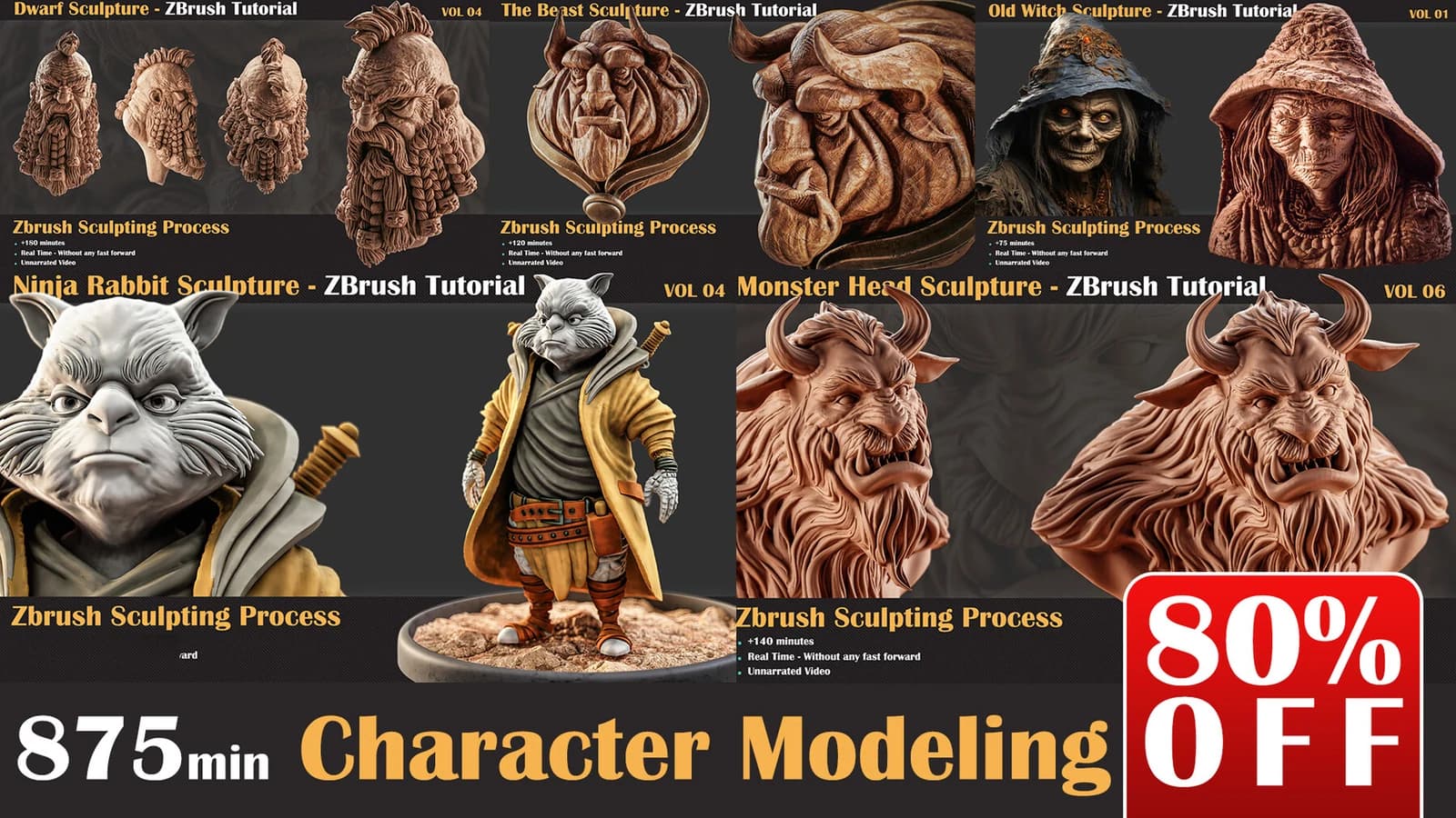 875 Min Character ZBrush Modeling Tutorial